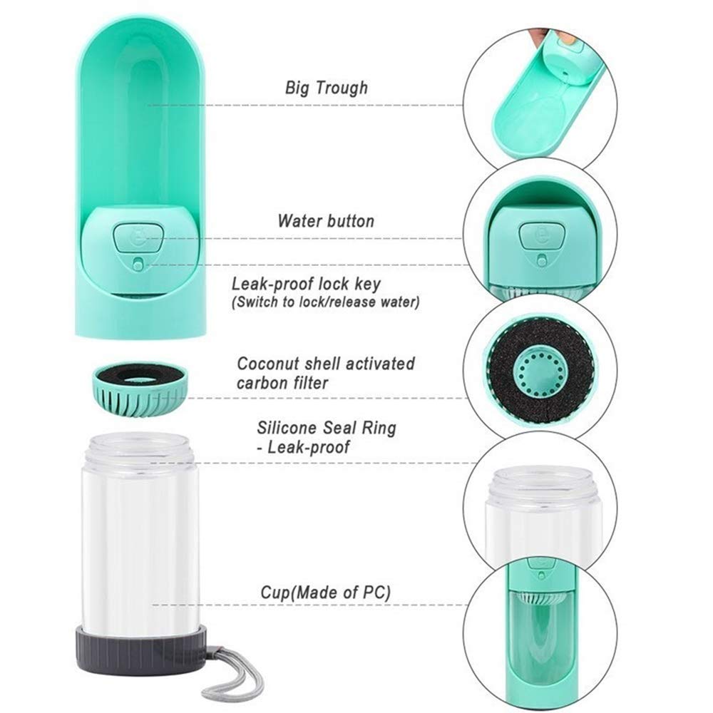 Praktische Portable Hunde Trinkflasche