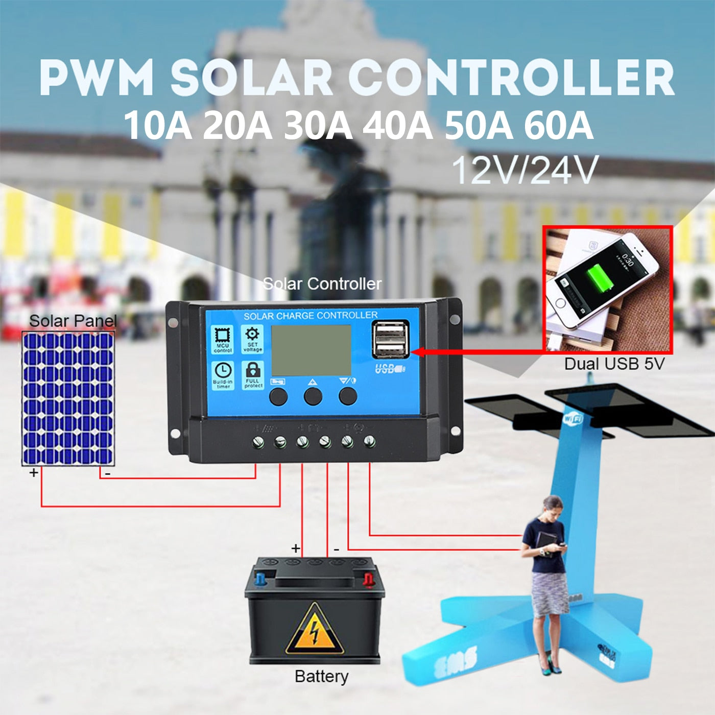 PowMr PWM 60A 50A 40A 30A 20A 10A Solar Charge Laderegler